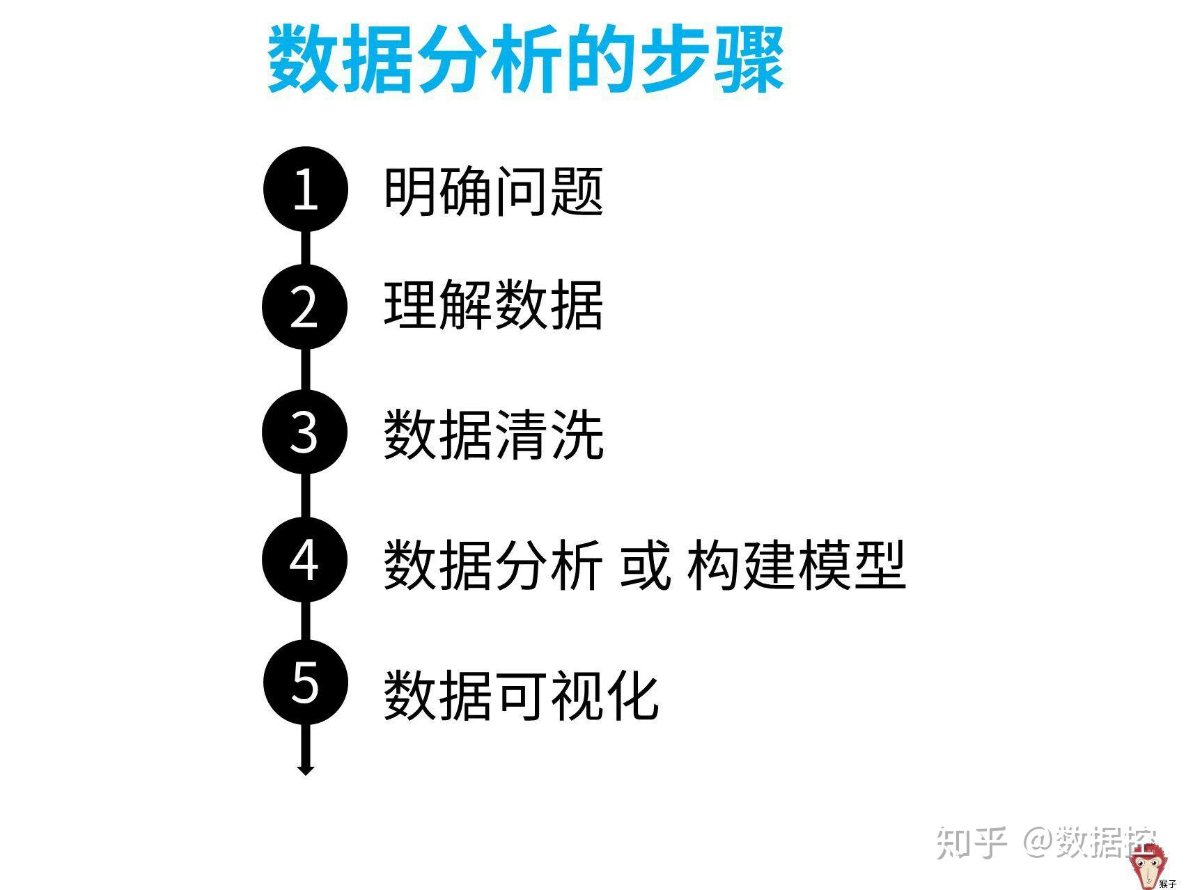 一码中持一一肖一码的警惕虚假宣传-定量解答解释落实
