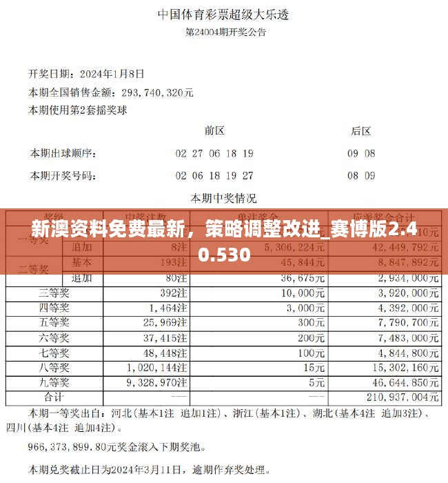 新门内部免费资料大全,警惕虚假宣传-全面释义、解释与落实、定量解答解释落实