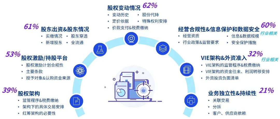 2025澳门正版免费精准大全全面释义、科学解答解释落实