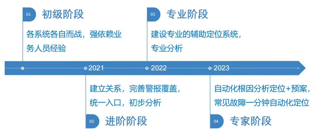 澳门一码一码100准免费全面释义、精准解答解释落实