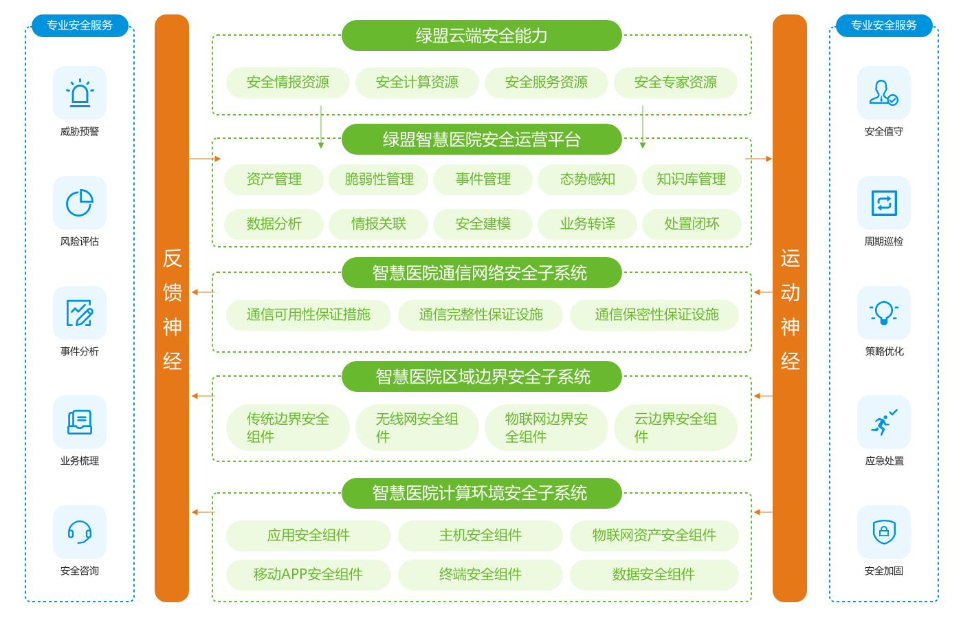 澳门九天玄女四肖期期准警惕虚假宣传、全面解答与解释、构建解答解释落实