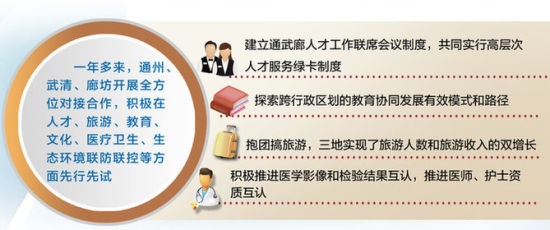 2025澳门精准正版免费详细解答、解释与落实、精准解答解释落实